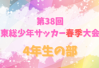 2021-2022プレミアリーグ神奈川U-11 1部優勝は中野島FC！あざみ野FCとともにチャンピオンシップ進出!!