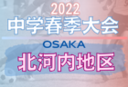 2022年度 JFA 第9回全日本(U-18)フットサル大会群馬県大会 　優勝は桐生第一高校！