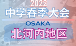 2022年度 北河内春季サッカー大会（大阪）優勝は東海大仰星！