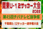 2022年度 第46回 中国大学サッカー選手権 兼 総理大臣杯全日本大学サッカートーナメント大会中国地域予選大会 優勝は福山大学！