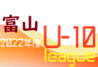 2022年度JFA U-12サッカーリーグ福島inいわき  優勝はバンディッツいわきジュニア！