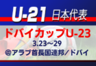 【優勝チーム写真掲載】2021年度 KYFA第28回九州U-11サッカー大会鹿児島県大会 優勝は太陽ＳＣ鹿児島！