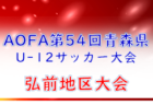 2022年度 JFAバーモントカップ第32回全日本U-12フットサル選手権大会尼崎予選（兵庫）優勝は園田JSC！