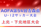 第27回光田寺チャレンジカップ大会 2022 （青森）優勝はAC弘前！