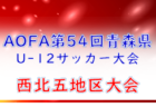 2021年度 U-13教育リーグ東海  優勝は名古屋FC EAST！後期3～6位リーグの開催情報をお待ちしています！