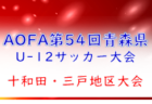 2022タイムス杯争奪OFA第27回沖縄県サッカー選手権大会兼天皇杯沖縄県代表決定戦 優勝は沖縄SV ！