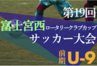 高円宮杯 JFA U-15 サッカーリーグ 2022（東京）【T3】A,D,F,I,J前期終了　6/19結果更新 次回日程未定