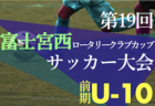 2022年度 熊本県のカップ戦・小さな大会情報まとめ　ODAMARIカップ 優勝はフリージア！