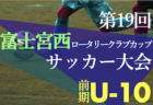 2022年度 第37回日本クラブユース選手権U-15 秋田県予選  東北大会出場4チーム決定！