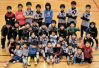 2021年度 千葉県高校新人体育大会サッカー大会 女子の部  ベスト8決定で大会終了！