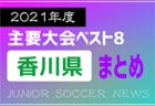 2021年度 第46回 郡山サッカーフェスティバル 小学生の部（福島県）優勝は北那須トレセン！準優勝は日和田アレグリア！