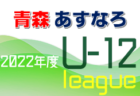 2022年度 JFA第10回全日本U-18フットサル選手権大会 函館地区予選（北海道）優勝は函館大谷高校！