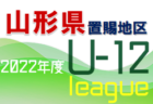 2022年度 徳島県第28回阿波銀カップ少年サッカー選手権大会 優勝は徳島ヴォルティスU-12！結果表掲載