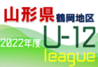 2022年度　広島市スポーツ少年団5年生サッカー大会　優勝はシーガル！