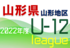 2022年度　第3回　U-11広島ミカサチャレンジカップ　南支部予選　優勝はサンフレッチェ！