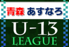 2022年度 第15回 JA全農杯 全国小学生選抜サッカー大会 福島県大会 優勝はバンディッツいわき！