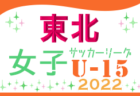 アリーバFCジュニアユース 第2回練習会10/23開催 2023年度 宮崎県