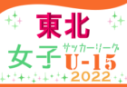 旭スポーツFCジュニアユース 選手募集 練習体験火・木曜日開催 2023年度 宮崎県