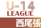 2022年度 JFA 第28回全日本ユース（U-15）フットサル大会 明石予選（兵庫） 優勝はインテルナシオナル！全結果掲載