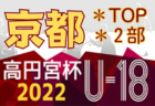 2022高円宮杯 JFA U-18 サッカーリーグ 島根県 全日程終了！入力ありがとうございます
