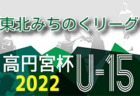 2022年度 エコパカップ 第21回静岡県キッズサッカーフェスティバル＜U-9＞　判明分結果掲載！最終結果お待ちしています！