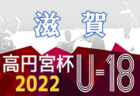 2022年度 冬季緑区少年サッカー大会 5・6年生の部  (神奈川県)  優勝は三保小ホワイト！ 大会結果掲載