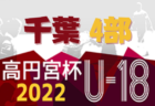 2022年10月〜12月【岐阜のカップ戦／地域公式戦まとめ】12/25 OWL CUP U10（ウインターフェス2022）優勝はFC,K-GP！情報ありがとうございます！