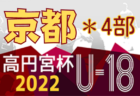 2022年度 第35回財団杯サッカー大会（北海道） 10/1,2結果募集！情報お待ちしています！