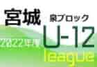 2022年度 JFA全日本U-15フットサル選手権大会 栃木県大会 ファンタジスタ栃木が優勝&全国大会出場へ！NIKKO SCジンガ&セレソンは関東大会出場！