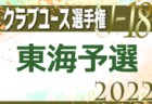 2022年度第33回九州クラブユースU-18サッカー選手権大会　優勝は大分トリニータ！全国大会出場チーム決定！