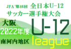 2022年度 デクセリアルズ杯 第20回宮城県チャンピオンズカップU-12 男子優勝は泉ブロック、女子優勝は中央ブロック！