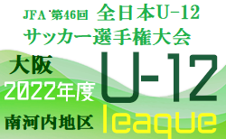 北海道版 18 高校サッカー大会 選手データ一覧 ベスト8入りランキング 大会別優勝 ベスト4 国体選手全掲載 第100回選手権はどうなる ジュニアサッカーnews