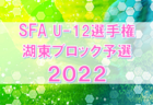 2022年度 第37回日本クラブユースサッカー選手権(U-15)大会 奈良県大会 優勝は法隆寺FC！