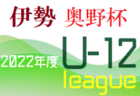 【メンバー】2022 U-15北信越トレセンリーグ（11/26，27）U15新潟県選抜メンバー掲載！