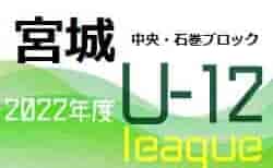 みやぎ生協めぐみ野杯 U12 サッカーリーグ 2022(宮城) 中央・石巻ブロック（後期）9/24結果更新！