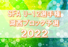 2022年度 MIKASA CUP全広島サッカー選手権大会決勝大会 兼 天皇杯 JFA 第102回全日本サッカー選手権大会県代表決定戦 広島県 優勝は福山シティFC！3連覇達成！