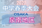 2022年度 第21回チラベルトカップ長野県少年サッカー大会　優勝はF.C.CEDAC！