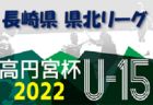 2022年度 第20回 金沢ユースサッカー大会 石川  優勝は立正大学淞南高校！　　