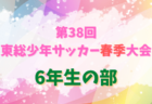 2021-2022 第12回千葉県ユース（U-13）サッカーリーグ1部/2部   関東昇格はVIVAIO船橋SC！4/29結果掲載！その他の結果情報もおまちしています