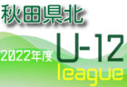 2022年度 前橋市中学総体（群馬）優勝は箱田中学校！準優勝、富士見･粕川中も県大会進出