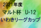 2021年度 静岡青葉ライオンズクラブ杯 U-12リーグ  チャレンジリーグDiv1優勝は長田南！未判明情報お待ちしています！