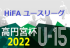 2022年度 中国プログレスリーグU-13　結果情報お待ちしております！