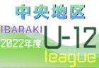 2022年度 橘田旗争奪 第30回国分西ジュニア蹴ろう大会 U-10（鹿児島）優勝は太陽SC！その他結果情報お待ちしています！