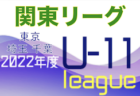 2022年度 第75回冬季区民4年生大会（東京都江戸川区）優勝はFC DIOS A！