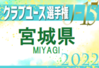 東京成徳大学中学校サッカー部 練習会 平日他開催 2023年度 東京