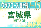 2022年度 第36回尾三地区少年サッカー大会（第48回 広島県少年サッカー大会 尾三支部予選）県大会出場チーム決定