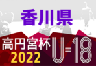 2022年度 高円宮妃杯JFA第27回全日本Ｕ-15女子サッカー選手権大会北海道大会 優勝は北海道リラ・コンサドーレ！準優勝岩見沢FCルファヴェニール2チームが全国大会出場！