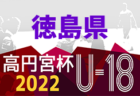 2022年度 ちゅうぎんカップ第18回岡山県少年サッカー5年生大会 地区予選まとめ　北部地区、西部地区情報募集！