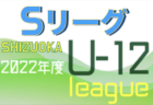 飯塚優勝！写真/コメント掲載 2022年度 第101回全国高校サッカー選手権福岡大会 第二次予選 優勝は飯塚！（初優勝）