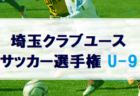 2021年度 川崎カップサッカー大会 第4種の部 (神奈川県) 優勝は中野島FC！全結果掲載！